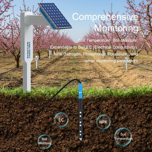 Multi-Level Soil Monitoring Sensor with Solar Supply Measures Moisture, EC, NPK & Ambient Humidity