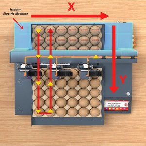 Imprimante à jet d'encre de code de lot d'oeufs à grande vitesse à trois têtes d'impression <span class=keywords><strong>Machine</strong></span> automatique de marquage à jet d'encre d'estampage d'oeufs - Product Image 4