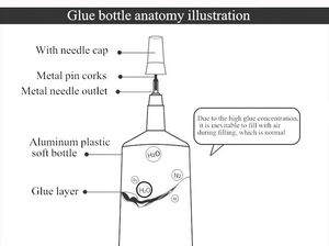 เรซิ่นอีพ็อกซี่ T7000 <span class=keywords><strong>กาว</strong></span>สีดำ 110 มล. สำหรับซ่อม<span class=keywords><strong>จอ</strong></span> LCD <span class=keywords><strong>โทรศัพท์</strong></span>มือถือ <span class=keywords><strong>หน้า</strong></span><span class=keywords><strong>จอ</strong></span>สัมผัส B7000 E8000 T8000 <span class=keywords><strong>กาว</strong></span> - Product Image 2