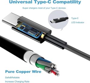 新型販売中 65W USB C 第4世代 パワーチャージャー 急速充電 <span class=keywords><strong>DELL</strong></span> Type C PD機能対応 ノートパソコン充電器 - Product Image 3