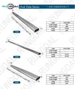 Rungoal 15-90cm đồ nội thất bàn Bàn ghế hình ống kim loại chân Chiều cao điều chỉnh vít san lấp mặt bằng chân - Product Image 4