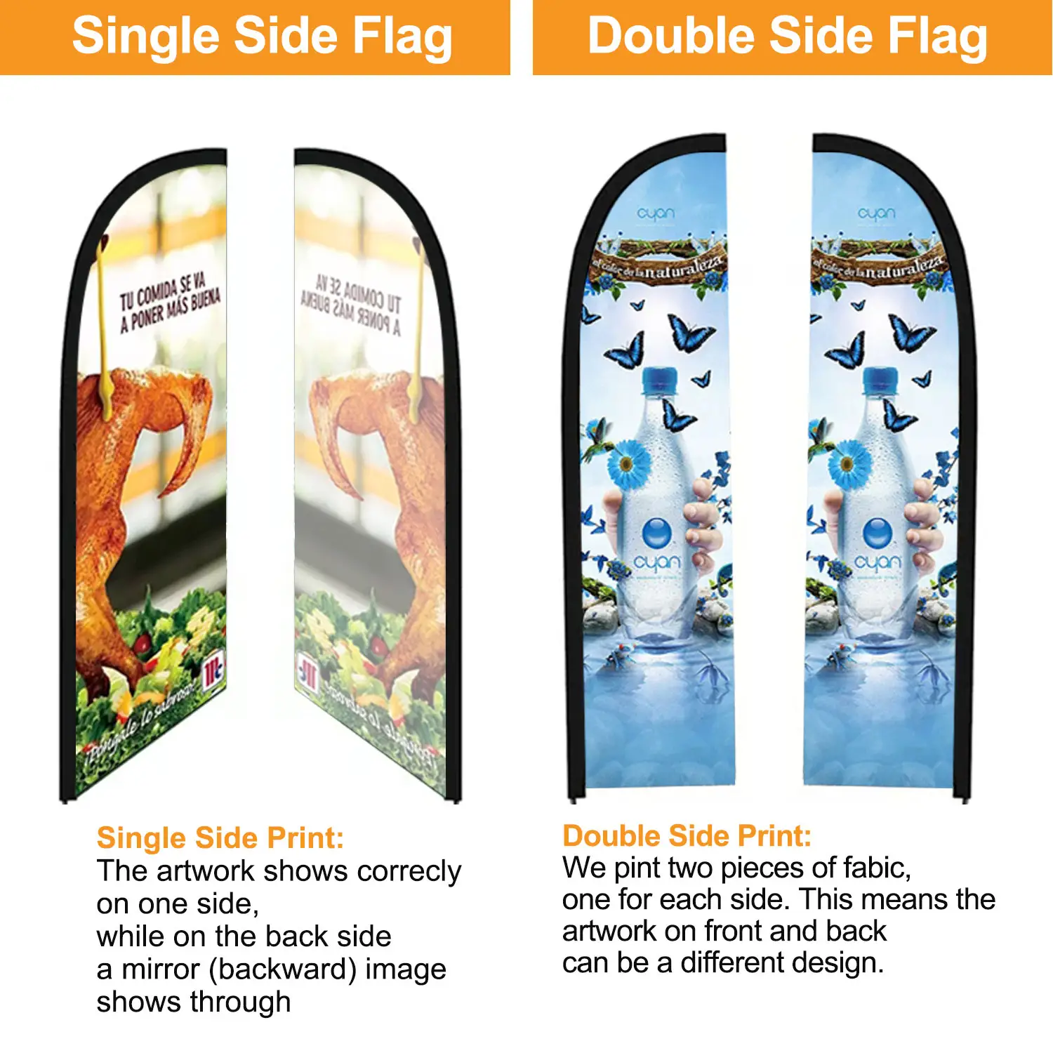 Fornitura diretta in fabbrica qualsiasi Logo personalizzato lama promozionale bandiere di piume bandiere bandiere da spiaggia con stampa su entrambi i lati