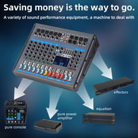 Consola Mezcladora de Audio BHA GT8P de 8 Canales con Amplificador Integrado de 250W*8 Ω, Mezcladora de DJ para Sonido en Vivo, Actuaciones en Escenario y Conferencias