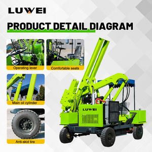 תחזוקה נמוכה גלגל מעקה נהג ערימה בניין כביש עירוני יעיל כביש רכבת רכבת מהיר כביש מהיר - Product Image 3