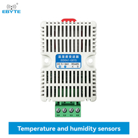 Module d'acquisition industriel Ebyte ODM EID041-G01S sur rail, protocole Modbus-RTU RS485, capteur de température et d'humidité
