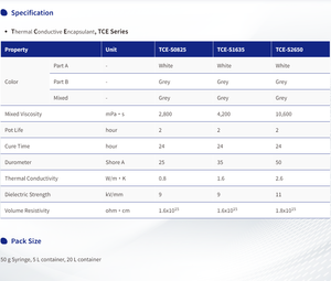 Encapsulant en silicone à haute conductivité thermique pour composants électroniques à haute température TCE-S0825 0.8W/mK 10kg - Product Image 5