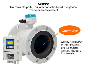 HART Communication <b>Flow</b> <b>Meter</b> for <b>Water</b> Customized OEM Support for Paste Grout - Product Image 5