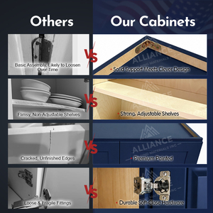Gabinetes Shaker H-BS W302424-W362424 Listos para Armar para Contratistas y Constructores |   Gabinetes de Cocina de Pared de 24 Pulgadas de Profundidad con Estante - Product Image 2