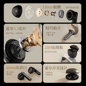 Tws <b>Bluetooth</b> Earphones Y60 Sport Half In Ear Wireless Touch Control Type C Charging Low Latency AAC Codec - Product Image 4