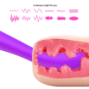 Vibratore del sesso femminile del punto G del dito realistico del vibratore delle <span class=keywords><strong>donne</strong></span> di funzione del punto G di rotolamento 12 <span class=keywords><strong>con</strong></span> stimolazione del clitoride - Product Image 4