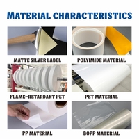 Étiquettes personnalisées imperméables à l'eau auto-plastifiantes en fil et câble de vinyle étiquettes de marqueur de fil électronique imprimable étiquettes de câble PET