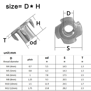 Manufacturers Wholesale M10 DIN1624 4 Prong Insert T <strong>Nut</strong> Stainless Steel Four Claw <strong>Tee</strong> <strong>Nut</strong> - Product Image 5
