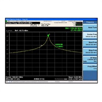 Diode laser papillon DFB à largeur de bande étroite <200kHz 1550nm 100mW, 14 broches, fibre PM, FC APC, pour détection cohérente