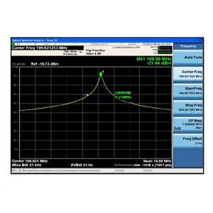 ไดโอดเลเซอร์ผีเสื้อ100mW DFB 1550nm 200กิโลเฮิรตซ์14Pin เส้นใย PM FC APC เลเซอร์ตรวจจับ - Product Image 1