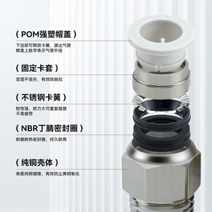 Sayu Pneumatic <b>Quick</b> <b>Connector</b> PC8-02 M5 6mm Nickel Plated Copper Compressed Air Use - Product Image 1