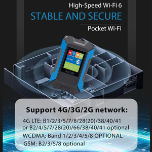 Kabol OEM WiFi Mobile LTE Esterno 4G Wireless Tripla Protezione Rimovibile Opzioni di Colore - Product Image 4