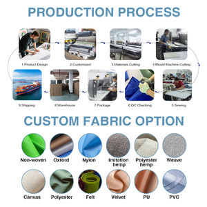 Sac <span class=keywords><strong>de</strong></span> rangement pour <span class=keywords><strong>sapin</strong></span> <span class=keywords><strong>de</strong></span> <span class=keywords><strong>Noël</strong></span> avec roulettes et housse pour <span class=keywords><strong>sapin</strong></span> <span class=keywords><strong>artificiel</strong></span> en <span class=keywords><strong>sapin</strong></span> <span class=keywords><strong>de</strong></span> souffrier - Product Image 6