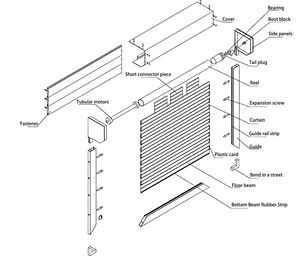 Fenêtre et porte à <span class=keywords><strong>volet</strong></span> roulant en aluminium au design moderne, durables et économiques, avec ouverture verticale, en alliage d'aluminium - Product Image 4