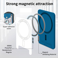 Support magnétique pour cartes et anneau de maintien 2-en-1 avec pochette pour téléphone et support de doigt pour iPhone 15 14 13 12 11 Pro Max – Coque arrière à aimant puissant