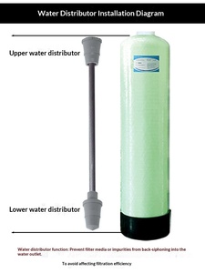 Équipement de filtration et adoucissement de l'<span class=keywords><strong>eau</strong></span> au sable de manganèse pour l'élimination du fer, des rouille jaune et des odeurs de l'<span class=keywords><strong>eau</strong></span> de puits et des eaux souterraines, <span class=keywords><strong>purificateur</strong></span> 100kg 5+ - Product Image 6