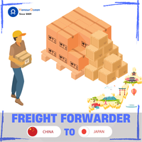 Agent de services de transport ferroviaire et routier DDP, tarifs de livraison directe de Chine vers le Japon DDP