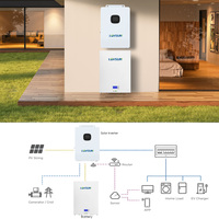 Système de stockage d'énergie hybride résidentiel connecté au réseau standard américain 5-30kW avec onduleur hybride + batterie LiFePO4 10-160kWh - Certifié