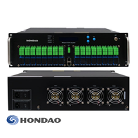 Amplificateur de fibre optique EDFA 16 ports, FTTX FTTH, fournisseur d'amplificateurs de fibre optique EDFA, personnalisable