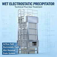 Precipitateur électrostatique industriel ESP, tour de purification humide pour le séchage des tambours des centrales d'asphalte et la purification des gaz de combustion