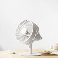 Lampe de ventilateur de bureau rechargeable avec télécommande | Ventilateur portable 4000mAh Circulator 2024 pour ventilateurs portables et portables