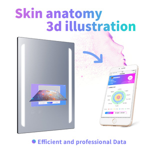 Wesipull Meilleur Analyseur de Peau Portable avec Dispositif d'Analyse Manuel WAX-PF009H Analyseur Facial 3D WAX-PF009H - Product Image 5
