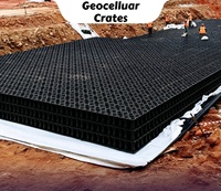 Systèmes modulaires d'infiltration pour l'ingénierie civile : réservoirs souterrains en géocell et systèmes de fosses d'infiltration modulaires pour eaux pluviales