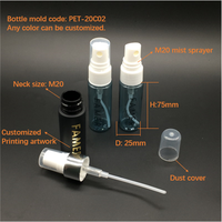 Flacon pulvérisateur PET 20 ml avec logo OEM, noir mat/bleu, couleurs personnalisables, pour emballage de produits de soin de la peau