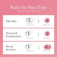 Crème en Capsules medicube Trio TXA + Niacinamide Vitamine C Intense et ADN de Saumon PDRN – Hydratante et Unifiante pour le Teint