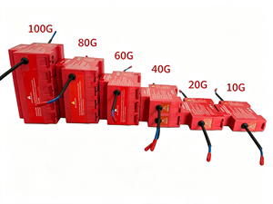 Extincteur automatique à aérosol <span class=keywords><strong>de</strong></span> type S adapté aux équipements sur rail DIN - Product Image 1