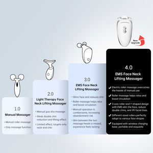 3 trong 1 Lift Microcurrent rung mặt <span class=keywords><strong>massager</strong></span> điện cho khuôn mặt Nhật Bản điện con lăn V mặt định hình mặt <span class=keywords><strong>massager</strong></span> - Product Image 6