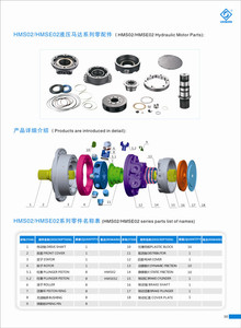 ชุดซีลยางอะไหล่มอเตอร์ไฮดรอลิกแบบลูกสูบ Tower Poclain MS02 - Product Image 2