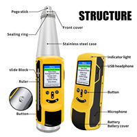 OJIMU CR-180D Medidor Digital Profesional de Rebote de Concreto para Martillo, Rango de Medición de 10-60MPa, Alta Precisión, Herramienta de Inspección de Edificios