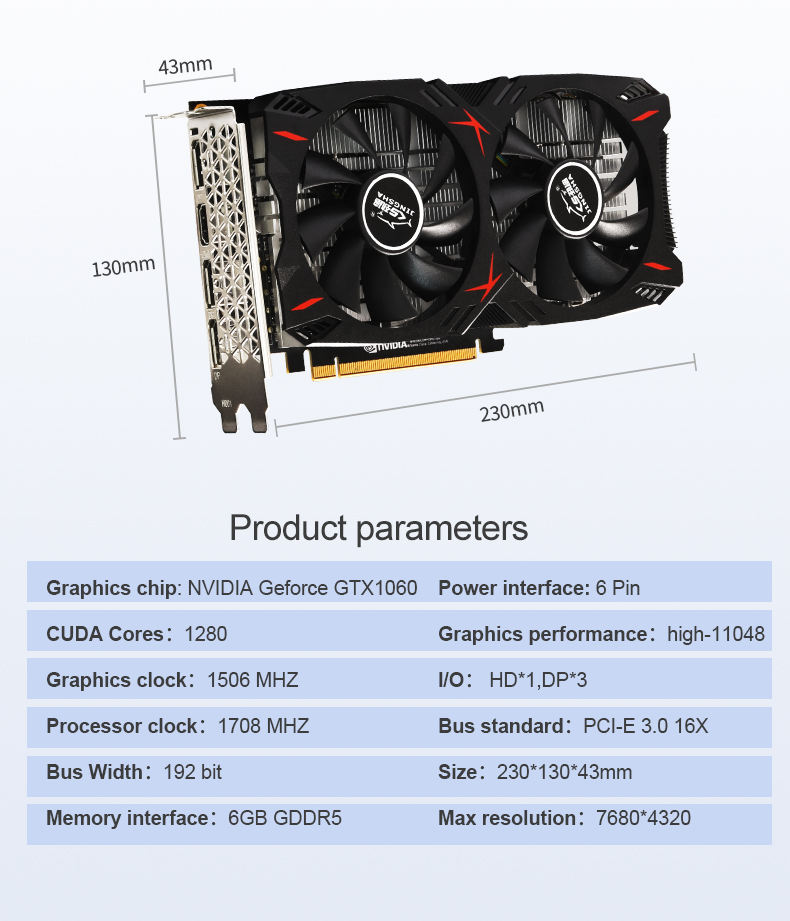 Nvidia Gtx 1060 Rx 570 Vs Rx 460 Rx 460 4gb Vs Gtx 1060 3gb Zotac