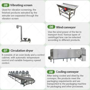 เครื่องผลิตอาหารแบบอัตโนมัติเครื่องทำขนมข้าวโพดขนาดเล็กแบบพัฟ - Product Image 4