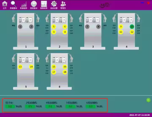 Fabriek Geprijsd Online <span class=keywords><strong>Gas</strong></span> Monitoring Systeem Olie En <span class=keywords><strong>Gas</strong></span> Terugwinning Milieu Product