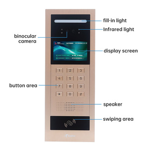 Software di Gestione Centralizzata per Edifici Multipli Sistema di Interfono IP65 da 7 Pollici per Gestori Immobiliari - Product Image 2