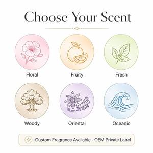 Profumo da Uomo Senza Alcool OEM all'Ingrosso, 100ml, Lunga Durata, Spray per Corpo e Capelli, Etichetta Privata Personalizzata - Product Image 4