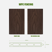 Nouvelle clôture décorative extérieure pour jardin, design tendance, panneaux de clôture en bois