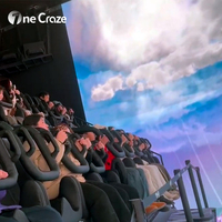 Nouvelle technologie, projecteur immersif à œil nu, écran LED, simulateur de vol, cinéma dynamique 5D 9D 12D