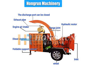 Broyeur de branches d'arbres à moteur diesel, broyeur mobile de feuilles sèches, broyeur de <span class=keywords><strong>bambou</strong></span>, broyeur de maïs, petit broyeur d'arbres, broyeur d'herbe de blé - Product Image 2