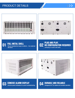Multiplexer Optik Telepon PCM 320 Saluran FXS/FXO RJ45 Konverter Suara Melalui Serat Optik