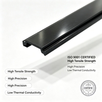 Bande thermique en polyamide profil C OEM pour profilés aluminium isolés et isolation thermique des cadres de fenêtres en aluminium