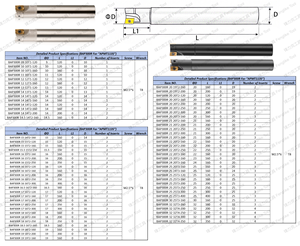 Bap300r bap400r roughing chống rung <span class=keywords><strong>CNC</strong></span> phay Cutter Công cụ chuyên cho apmt/apkt chèn - Product Image 5