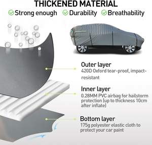 <span class=keywords><strong>Housse</strong></span> de véhicule automobile <span class=keywords><strong>gonflable</strong></span> Protection <span class=keywords><strong>anti</strong></span>-<span class=keywords><strong>grêle</strong></span> <span class=keywords><strong>anti</strong></span>-<span class=keywords><strong>grêle</strong></span> <span class=keywords><strong>Housse</strong></span> de <span class=keywords><strong>voiture</strong></span> <span class=keywords><strong>gonflable</strong></span> rembourrée pliable - Product Image 4