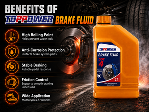 <span class=keywords><strong>Liquide</strong></span> <span class=keywords><strong>de</strong></span> <span class=keywords><strong>Frein</strong></span> Synthétique DOT 4 500ml OEM Marque Privée Huile <span class=keywords><strong>de</strong></span> <span class=keywords><strong>Frein</strong></span> Hydraulique Automobile Lubrifiants et Nettoyants Premium Durée <span class=keywords><strong>de</strong></span> Vie 3 Ans - Product Image 6